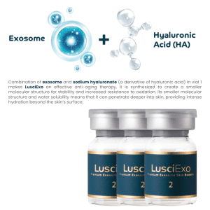 LusciExo Premium Exosome Skin Booster